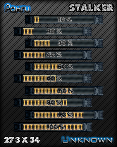 Stalker Rank